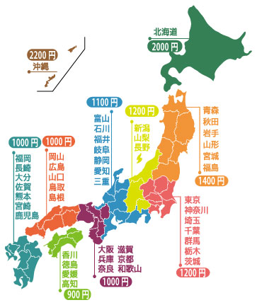 送料